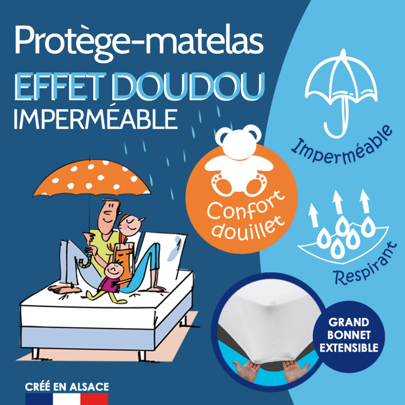Linge des Familles - Protège Matelas Coolplus® Imperméable 140x190