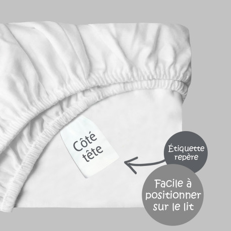 JIANINGHOME Drap Housse 100% Coton Jersey – Extensible, Respirant et pour  Matelas épais,100% Coton sans élastique,48x74cm/2pcs